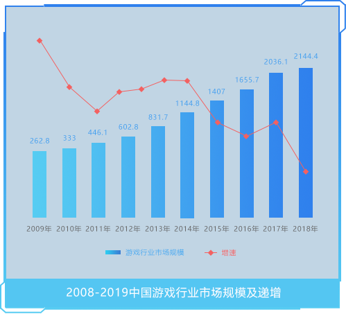雷竞技RAYBET网站首页